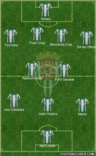 Córdoba C.F., S.A.D. Formation 2013