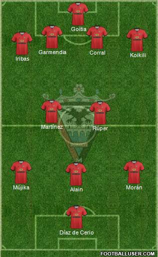 C.D. Mirandés Formation 2013