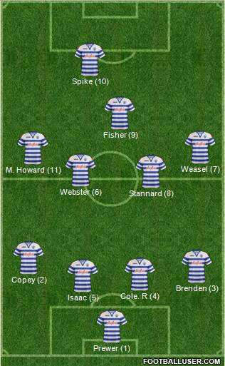 Queens Park Rangers Formation 2013