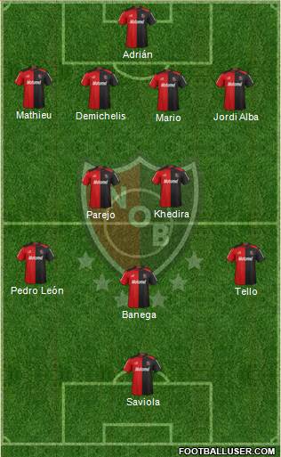 Newell's Old Boys Formation 2013