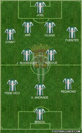 Córdoba C.F., S.A.D. Formation 2013