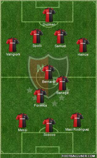 Newell's Old Boys Formation 2013