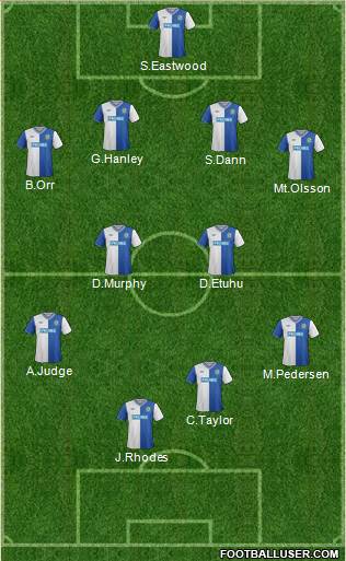 Blackburn Rovers Formation 2013