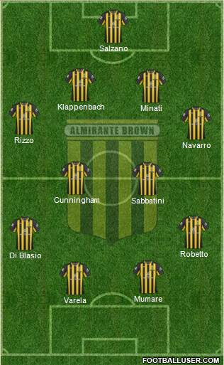 Almirante Brown Formation 2013