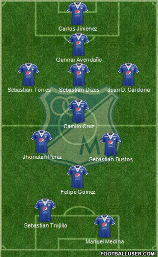 CD Los Millonarios Formation 2013