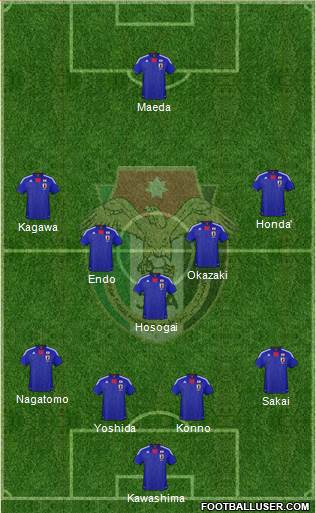 Japan Formation 2013