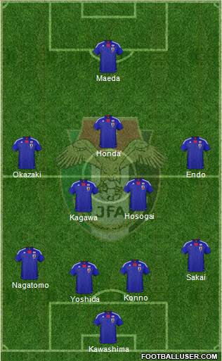 Japan Formation 2013