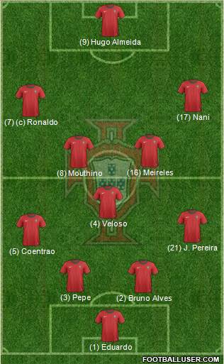 Portugal Formation 2013