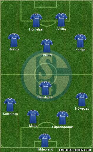 FC Schalke 04 Formation 2013