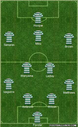 Celtic Formation 2013