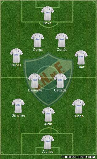 Club Nacional de Football Formation 2013