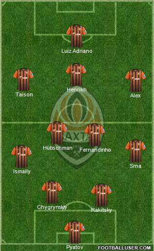 Shakhtar Donetsk Formation 2013