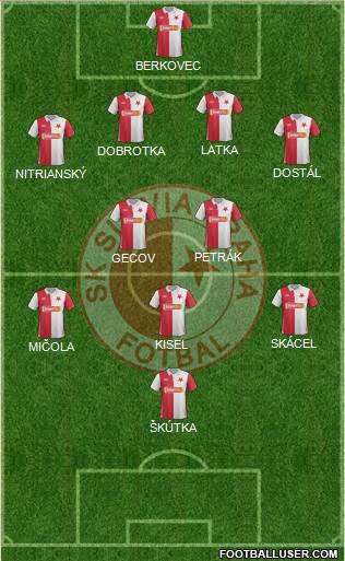 Slavia Prague Formation 2013