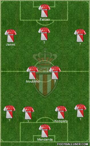 AS Monaco FC Formation 2013