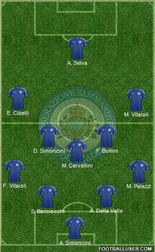 San Marino Formation 2013