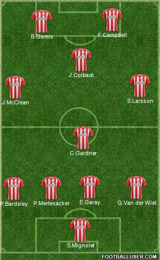 Sunderland Formation 2013