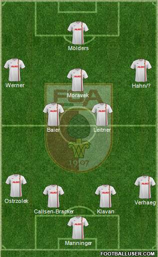 FC Augsburg Formation 2013