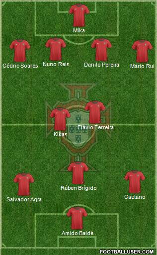 Portugal Formation 2013