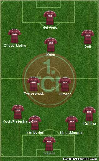 1.FC Nürnberg Formation 2013