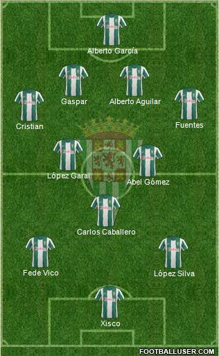 Córdoba C.F., S.A.D. Formation 2013