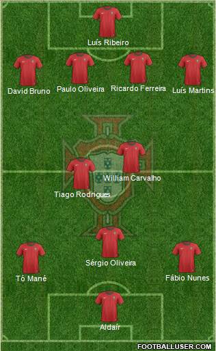 Portugal Formation 2013