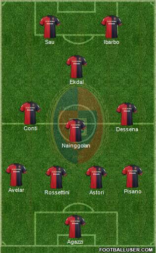 Cagliari Formation 2013