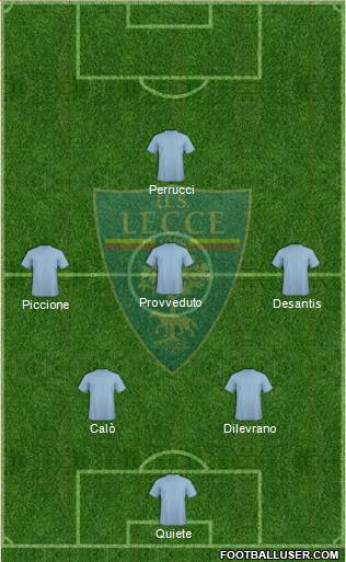 Lecce Formation 2013