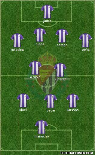 R. Valladolid C.F., S.A.D. Formation 2013