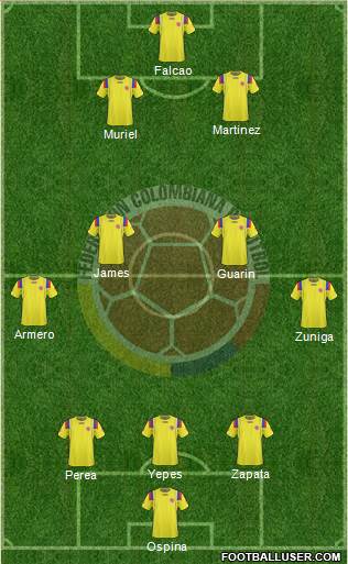 Colombia Formation 2013