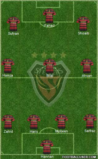 Pohang Steelers Formation 2013