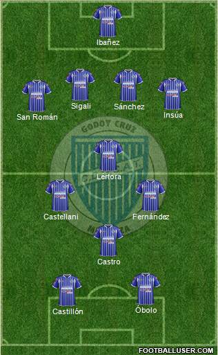 Godoy Cruz Antonio Tomba Formation 2013