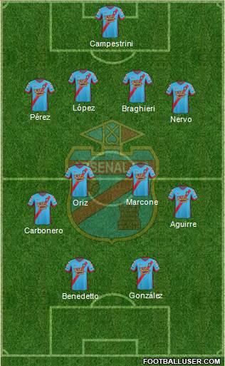 Arsenal de Sarandí Formation 2013