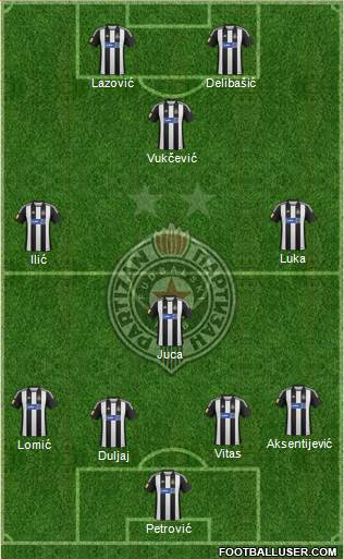 FK Partizan Beograd Formation 2013