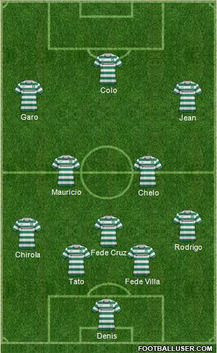 Celtic Formation 2013