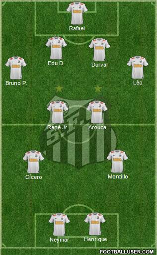 Santos FC Formation 2013