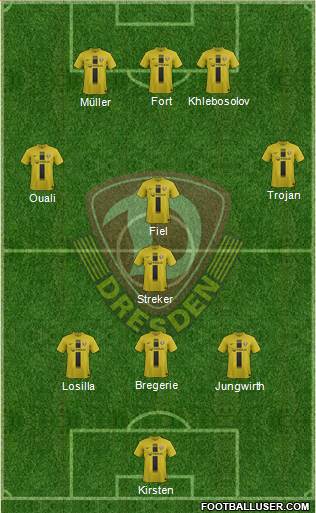 SG Dynamo Dresden Formation 2013