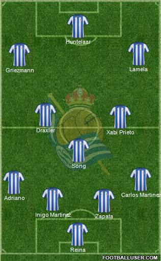 Real Sociedad C.F. B Formation 2013