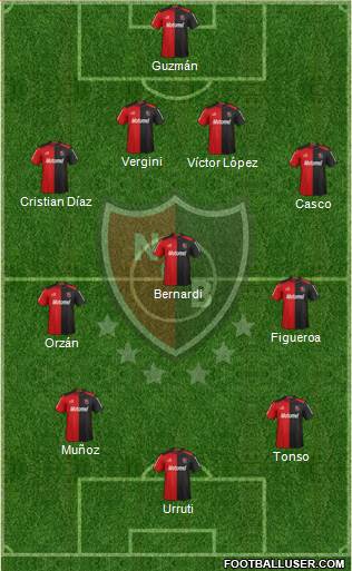 Newell's Old Boys Formation 2013