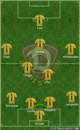 SG Dynamo Dresden Formation 2013