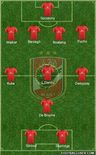 Al-Ahly Sporting Club Formation 2013