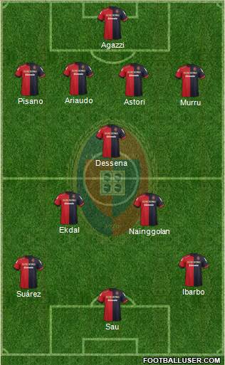 Cagliari Formation 2013