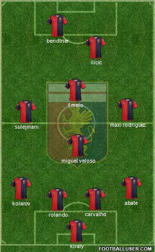 Genoa Formation 2013