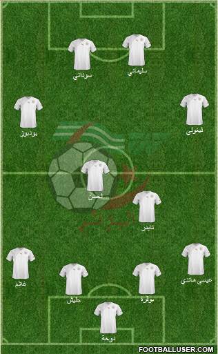 Algeria Formation 2013