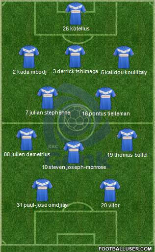 K Racing Club Genk Formation 2013