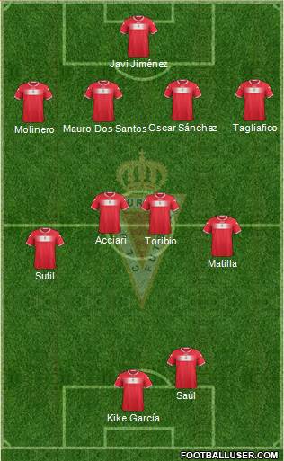 Real Murcia C.F., S.A.D. Formation 2013