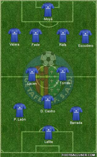 Getafe C.F., S.A.D. Formation 2013