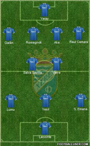 Xerez C.D., S.A.D. Formation 2013