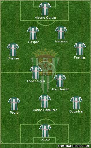 Córdoba C.F., S.A.D. Formation 2013