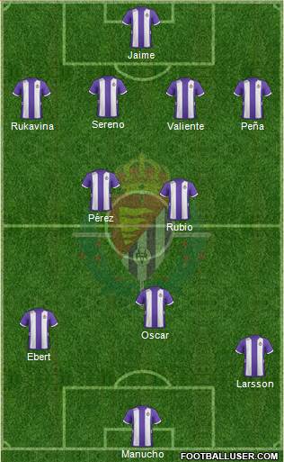 R. Valladolid C.F., S.A.D. Formation 2013