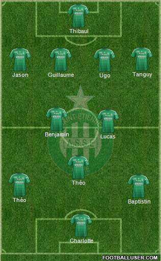 A.S. Saint-Etienne Formation 2013